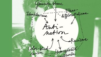 Anti Nation