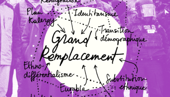 The Great Replacement