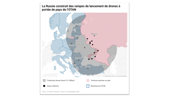 Russia Builds Drone Launch Ramps Within NATO’s Reach
