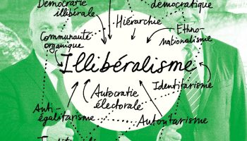 Illiberalism: What It Is and Its Impacts