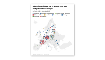 Russian Attacks: Europe in a Hybrid Peace