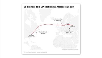 Why Did the CIA Director Visit Moscow?