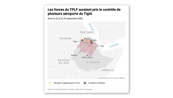 Resumption of Fighting in Tigray Threatens to Ignite the Region
