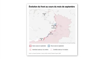 Ukraine: Operation Vivaldi Redraws the Frontline