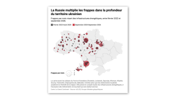 Putin Escalates War on Ukraine’s Infrastructure