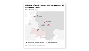 Did Ukrainian Strikes on Yandex Data Centers Deal a Blow to Russian Troll Farms?