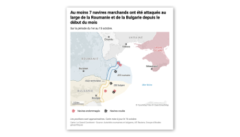 Russia Escalates on NATO’s Margins in the Black Sea